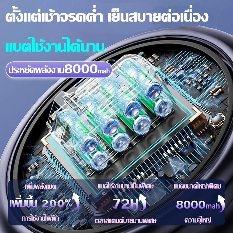 🌀รับประกัน30ปี🌀พัดลมตั้งโต๊ะ พัดลมไฟฟ้า พัดลมมือถือ ปรับความเร็วลม100ระดับ พัดลมมินิ พัดลมพกพา พัดลมขนาดเล็ก tablefan thumbnail 9