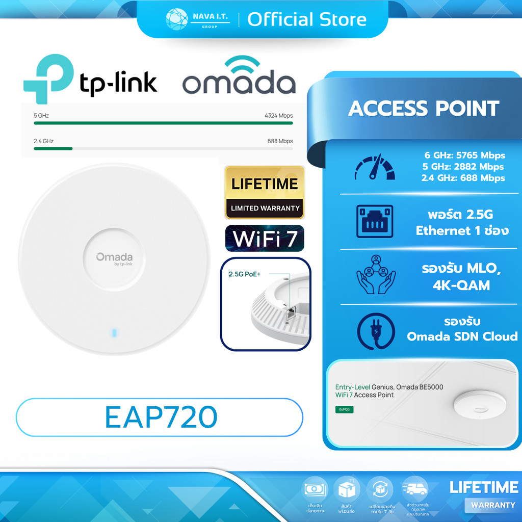 TP-LINK EAP720 Access Point Wi-Fi 7 BE5000 Ceiling Mount รองรับ PoE+ รับประกันศูนย์ไทย