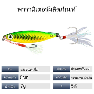 Sikawei เหยื่อปลาโลหะ 7กรัม/5เซนติเมตร เหยื่อปลาเดินผิวน้ำ Top Water SwimBait ตา3D Minnow Buzz Bait