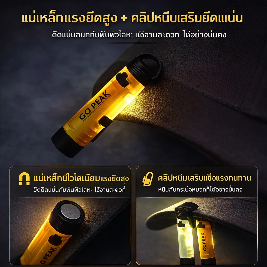 【สว่าง 250 ลูเมน/ใช้งาน 8 ชม./พกพาสะดวก】ไฟฉาย LED Mini แสงแรง ขนาดเล็ก พกพาง่าย กันน้ำ IPX4 สำหรับเดินป่า/ฉุกเฉิน/ในบ้าน ไฟฉายมือถือ/ไฟฉายสัมภาระ/ไฟฉายกระเป๋า