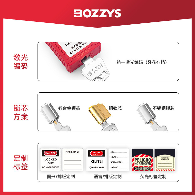 A.BOZZYS ล็อคอุตสาหกรรม lotto Listing ล็อคเหล็กแยกพลังงานเปิดวิศวกรรมพลาสติกลําแสงยาวกุญแจ VGW7