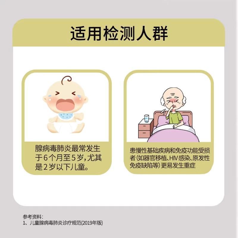 Boosces Road Gland Test Reagent Box กระดาษทดสอบตัวเอง Flu Gland