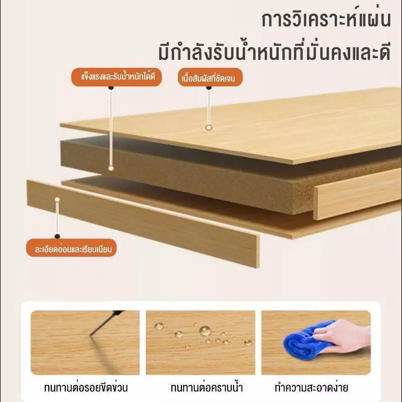 ตู้อเนกประสงค์สไตล์โมเดิร์น 3/4/5 ชั้น thumbnail 7
