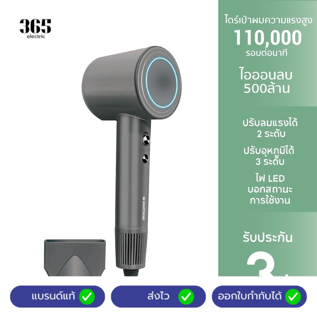 SMARTHOME Hair Dryer 1600วัตต์  ไดร์เป่าผมความแรงสูง  มีไอออนลบ ลดผมชี้ฟู  แห้งเร็ว รุ่น SHD-1601