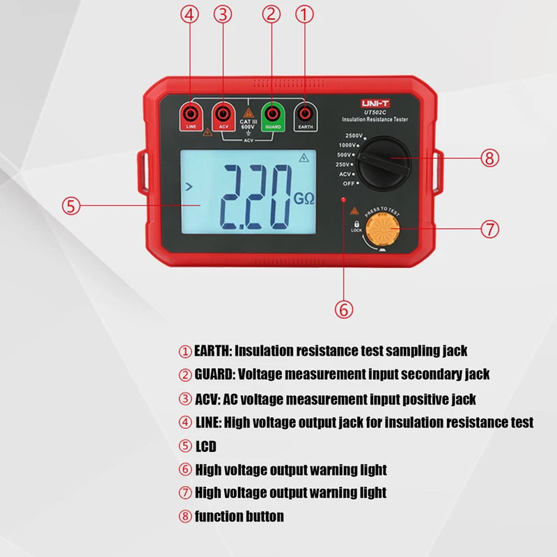 UNI-T เครื่องทดสอบความต้านทานฉนวน UT501C เครื่องกําเนิดหม้อแปลงสายมอเตอร์แรงดันสูงการทดสอบฉนวน Megoh