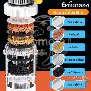 หัวกรองก๊อกน้ำ ครัว 360° หัวต่อก๊อกน้ำ กรองน้ำหลายชั้น 6 ชั้น กันกระเด็น หัวฉีดน้ำ ก๊อกน้ำทั่วไป ใช้งานง่าย