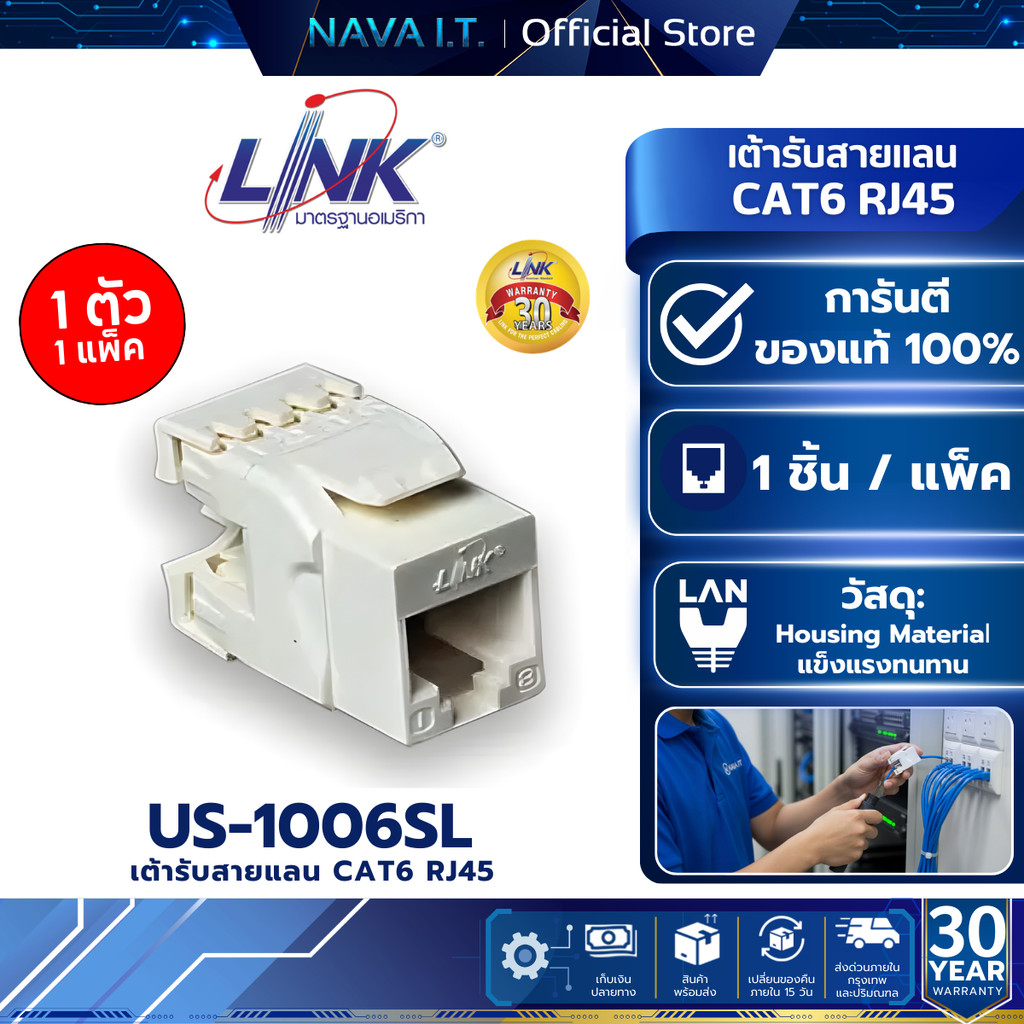 LINK US-1006SL เต้ารับสายแลนมีฝาครอบ CAT6 RJ45 SIIM WHITE JACK COLOR CHAHGEABLE