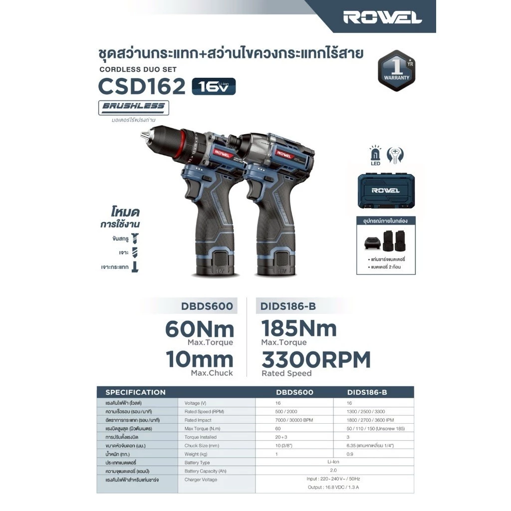 ROWEL เซ็ตสว่านกระแทกและไขควงกระแทก 20V รุ่น DBDS600 + DIDS186-B thumbnail 3