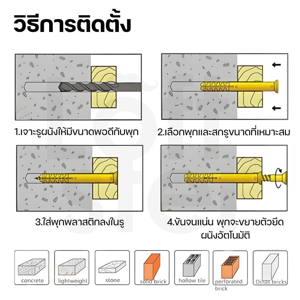 พุกพลาสติก พร้อมสกรู เจาะผนัง ยึดผนังคอนกรีต ปูน อิฐ แพ็ค 50 คู่ - รูปที่ 3