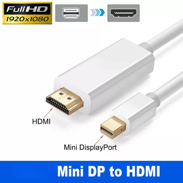 Mini DisplayPort to HDMI Thunderbolt MacBook Air Pro to TV Monitor โปรเจคเตอร์ 1080P Full HD Audio C