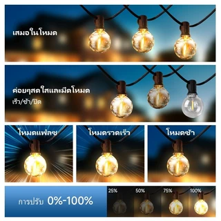 ไฟปิงปอง ไฟประดับ ไฟโซล่าเซลล์ 7/10/15M กันน้ำได้ IP65 LED ไฟตกแต่ง ไฟตกแต่งสวน แสงบรรยากาศปาร์ตี้