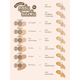 SUPERMOM l LUMI MATTE FOUNDATION SACHET รองพื้นเนื้อแมตต์แบบซอง ติดทน ปกปิดระดับปานกลาง 8 กรัม
