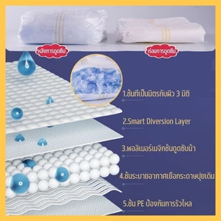 Mango ผ้าอ้อมสัตว์เลี้ยง ผ้าอ้อมสุนัขทิ้ง แพมเพิสสุนัข ตัวเมีย สำหรับสุนัขและแมว ผ้าอนามัยสุนัข ผ้าอ้อมสุนัขเพศผู้
