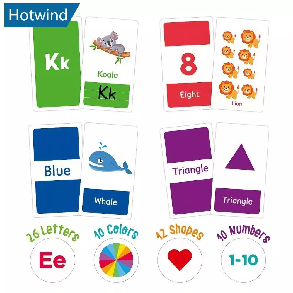แฟลชการ์ดสอนตัวอักษร ABC สำหรับเด็กวัยหัดเดิน 2-4 ปี