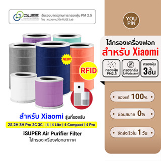 (ลด!ช่วยชาวเหนือ) iSUPER ไส้กรองอากาศ HEPA สำหรับ Xiaomi Air…
