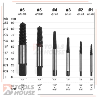 เครื่องมือถอดสกรูปลาย ชุดถอนเกลียวซ้าย ดอกถอนเกลียว คุณภาพสูง ประสิทธิภาพสูง รับประกันคุณภาพ