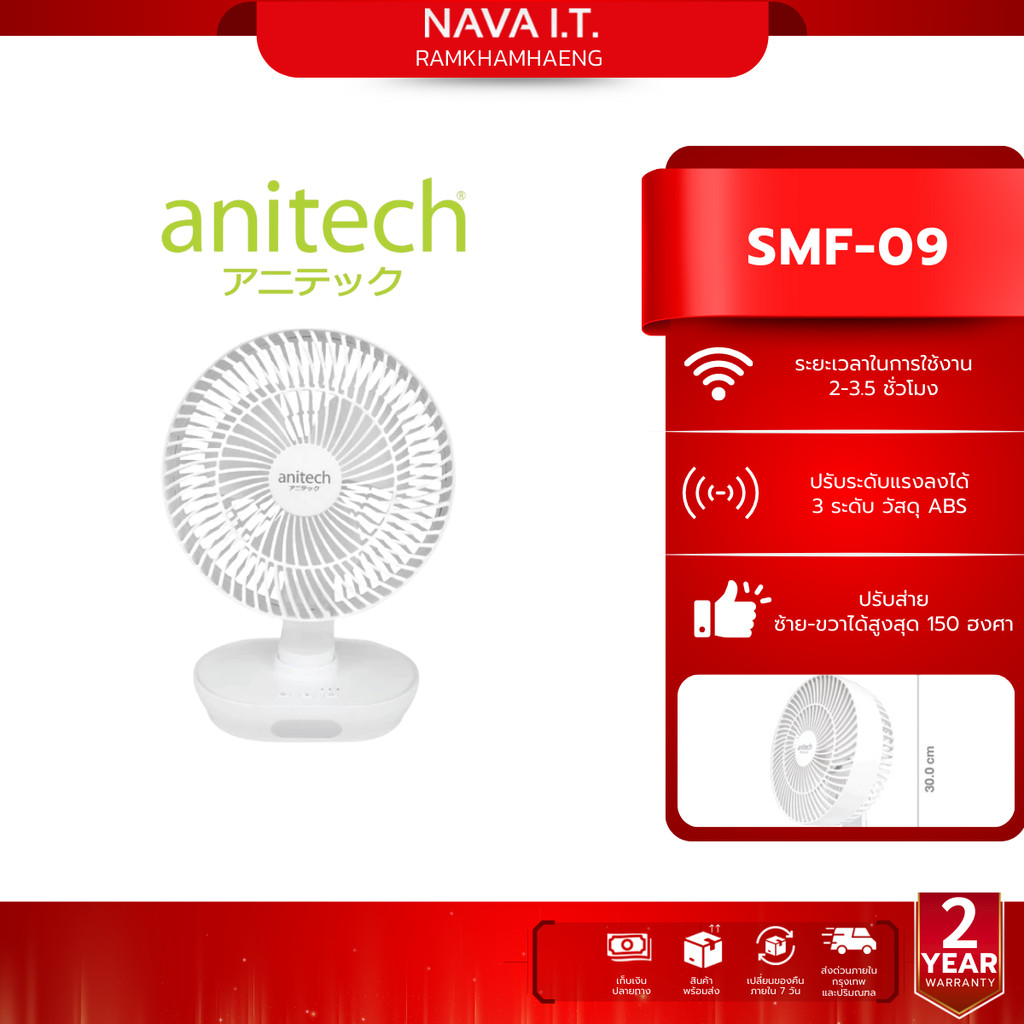 ANITECH พัดลมชาร์จไฟ รุ่น SMF-09 WHITE พัดลมชาร์จไฟ ปรับระดับแรงลมได้ 3 ระดับ