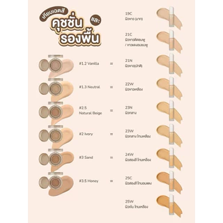 (กดในไลฟ์ลด40%)SUPERMOM l LUMI MATTE FOUNDATION SACHET รองพื้นเนื้อแมตต์แบบซอง ติดทน ปกปิดระดับปานกลาง 8 กรัม