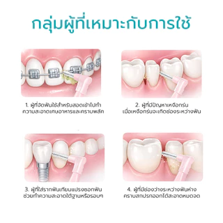 Simplecare แปรงขัดซอกฟัน ตัว L สำหรับคนจัดฟัน Interdental brush ขนาด 0.6-1.1 มม. 10ชิ้น/กล่อง