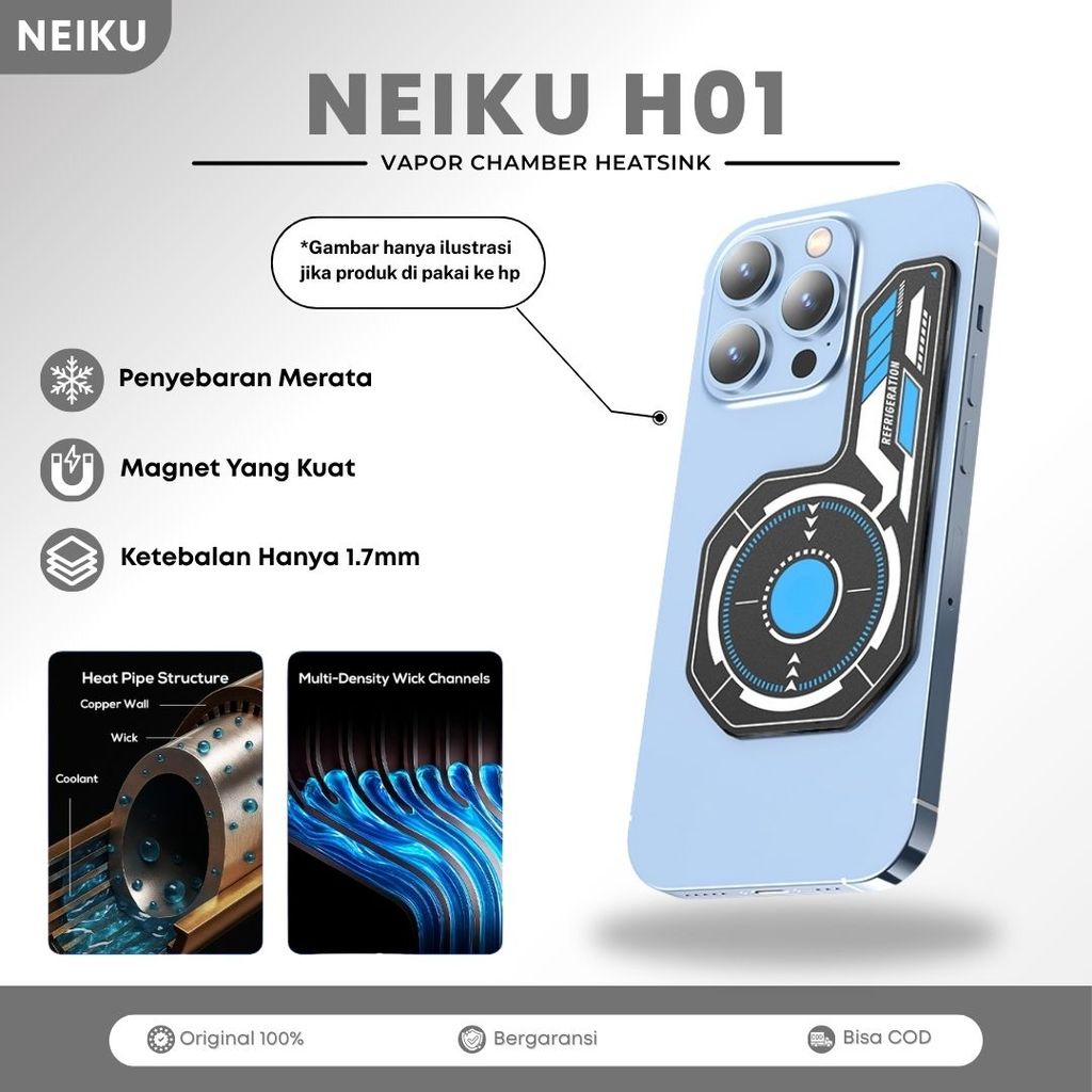 NIEKU H01 VAPOR CHAMBER HEADSINK แผ่นนําความร้อน