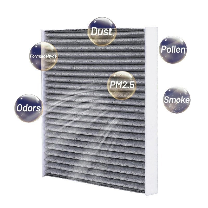Cabin AIR Filter สําหรับ Audi A4LQ5 A5 S5 ภายนอกกรอง Core Alone Filter Core 8KD 819 439 8KD819439 5F