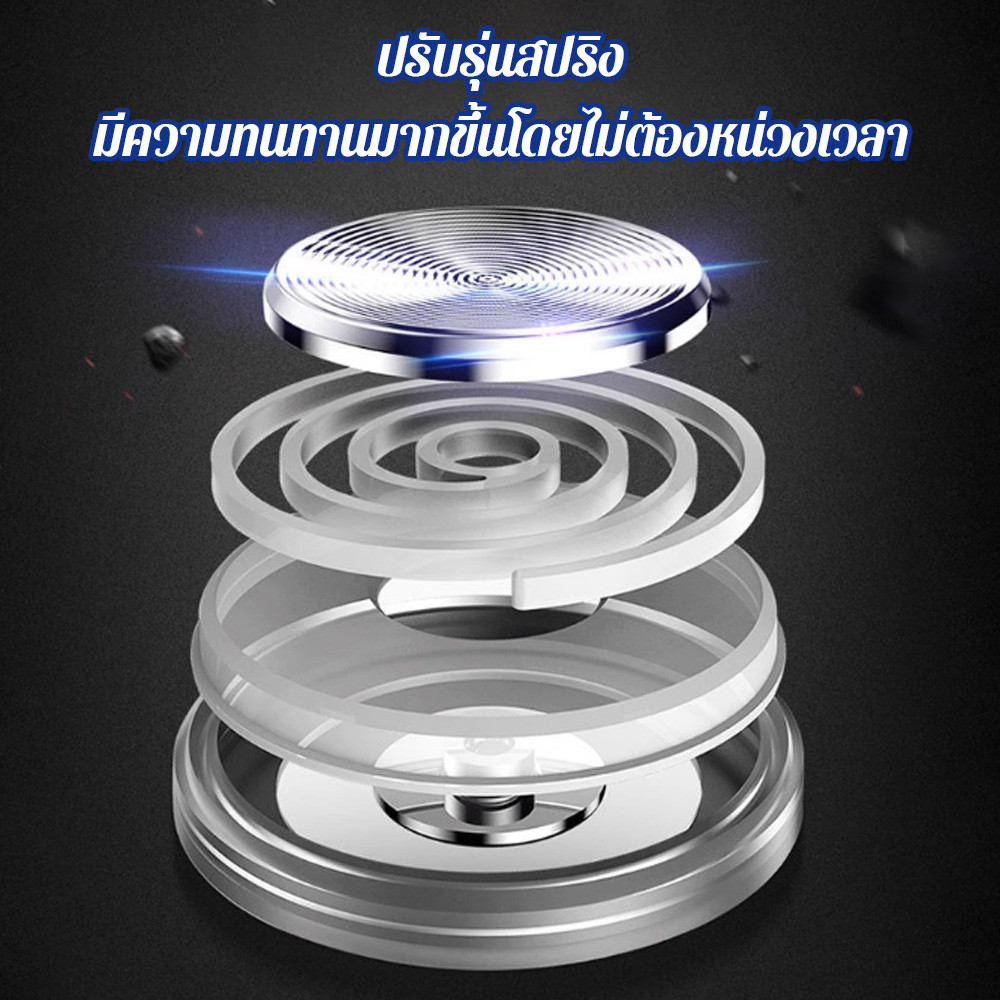 รูปภาพ 6