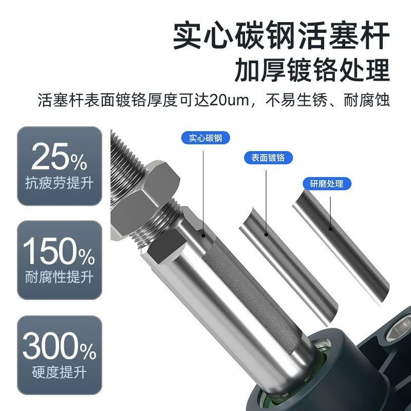 A.Yadeke ประเภท sc กระบอกมาตรฐานสูง Thrust Full กระบอกเส้นผ่านศูนย์กลาง 32/40/50/63/80/100/125-25-50