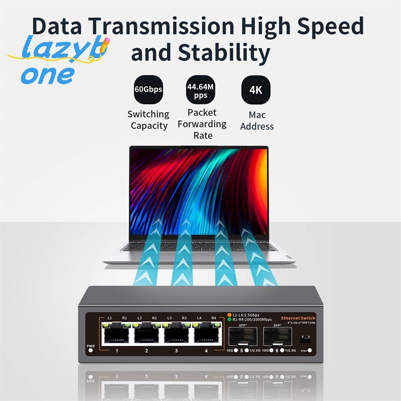 LZ-t] สวิตช์อีเธอร์เน็ต 2.5Gbps 4 พอร์ต 2500Mbps ตัวสลับเครือข่าย 2 พอร์ต 10G SFP+ Slot Home Lab Hub