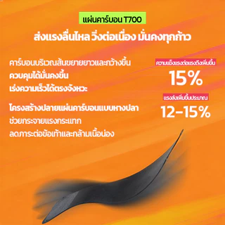 รองเท้าวิ่งคาร์บอน BMAI Carbon Fly 2 Unisex เบา เด้ง ระบายอากาศ พื้นกันลื่น สำหรับมาราธอน ใส่ลำลอง