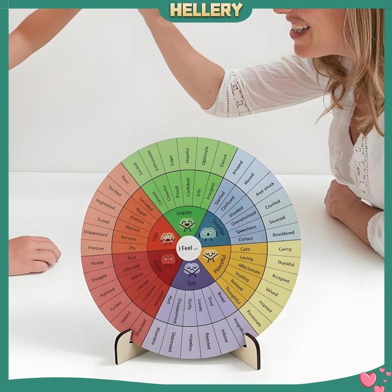 [HelleryTH] Feeling Wheel แผนภูมิล้ออารมณ์รอบสําหรับ Home Study Room School Counselor