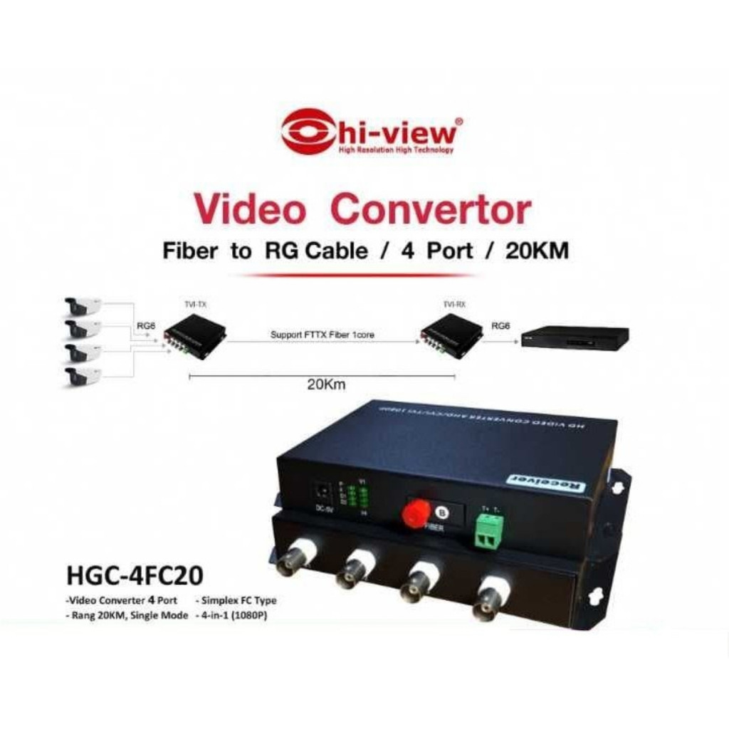Hi-View Video Converter 4CH อุปกรณ์แปลงสัญญาณ Fiber to RG รุ่น HGC-4FC20 Hi view