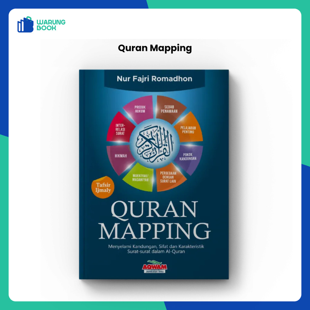 Aqwm Quran Roadmap Mapping ต้นฉบับสํารวจธรรมชาติและลักษณะของตัวอักษรใน Quran สํานักพิมพ์ Aqwam