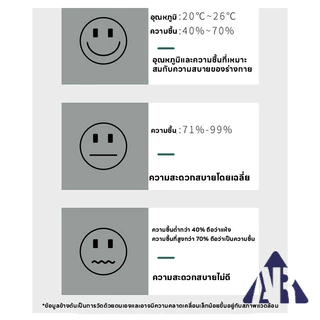 เทอร์โมมิเตอร์มินิ เครื่องวัดความชื้น เครื่องวัดอุณหภูมิและวัดความชื้น มีถ่านพร้อมใช้ แบบดิจิตอล มีความแม่นยำสูง