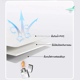 สติ๊กเกอร์ติดห้องครัว วอลเปเปอร์ วอลล์เปเปอร์กาวตนเอง สติดเกอร์ กันน้ำมันกระเด็น ทนทาน และทนความ ทำความสะอาดง่าย​​