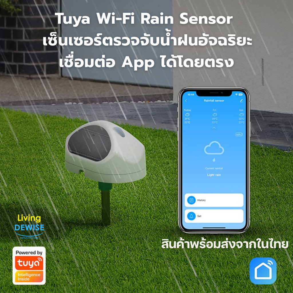 Tuya Wi-Fi Rain Sensor เซ็นเซอร์ตรวจจับน้ำฝนอัจฉริยะ กันน้ำ IP66 เชื่อมต่อ App ได้โดยตรง