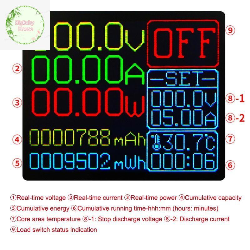 BigBabyHouse 150W 20A ปรับคงที่ Current โหลดอิเล็กทรอนิกส์ 1.77 นิ้ว TFT จอแสดงผลสีปรับโมดูลทดสอบ Di