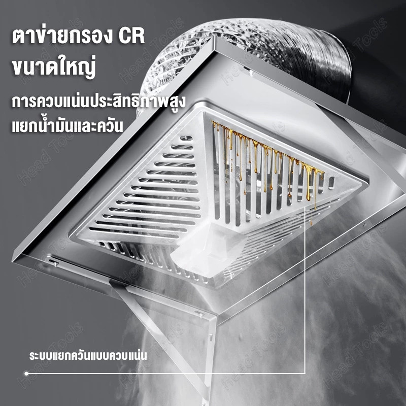 SANDE เครื่องดูดควันในครัว 6/8/10/12นิ้ว 120W เครื่องดูดควัน สแตนเลส พัดลมระบายอากาศครัว พร้อม 3mท่อลม ลมแรง คุณภาพดี - รูปที่ 2