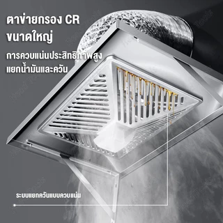 SANDE เครื่องดูดควันในครัว 6/8/10/12นิ้ว 120W เครื่องดูดควัน สแตนเลส พัดลมระบายอากาศครัว พร้อม 3mท่อลม ลมแรง คุณภาพดี