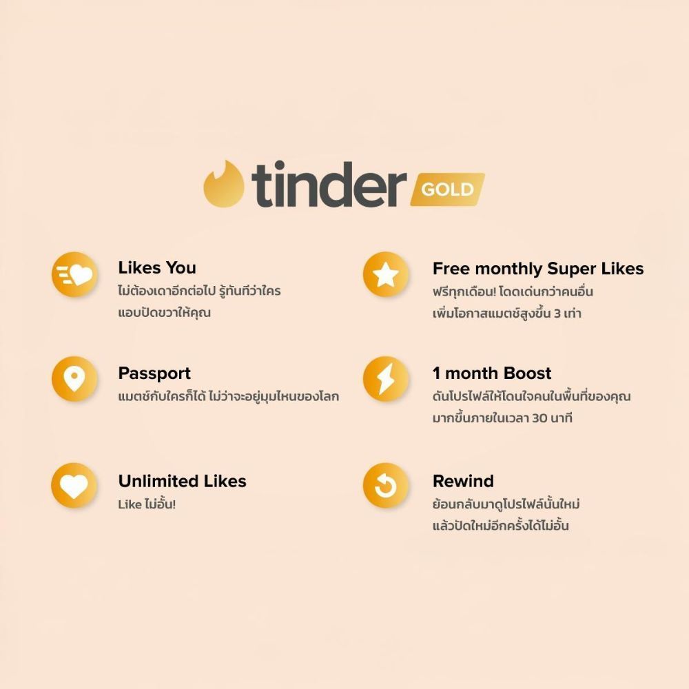 รูปภาพ 2