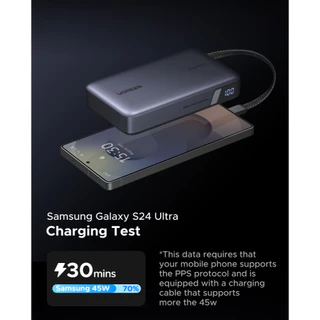 UGREEN Power Bank ชาร์จเร็ว PD 67W 20000mAh แบตสำรอง รองรับการชาร์จ Apple / Samsung รุ่น 85166B