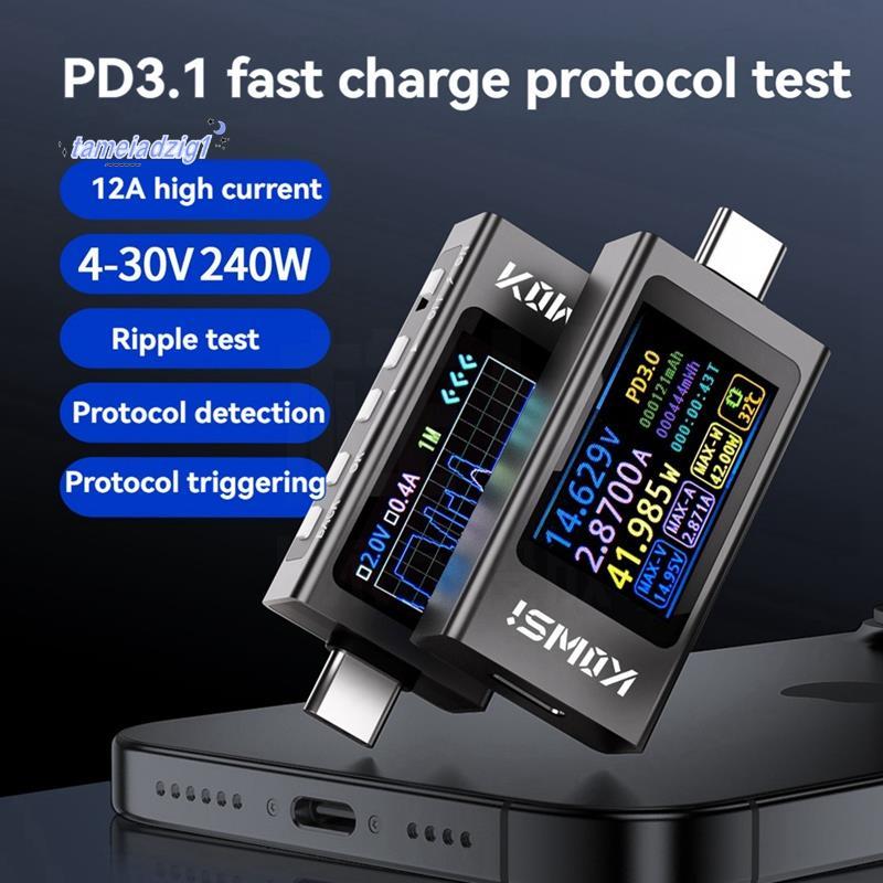 KWS-X1 Type-C Tester DC 3.3-36V 0-12A Digital Voltage Current Detection Meter จอแสดงผล IPS Fast Char