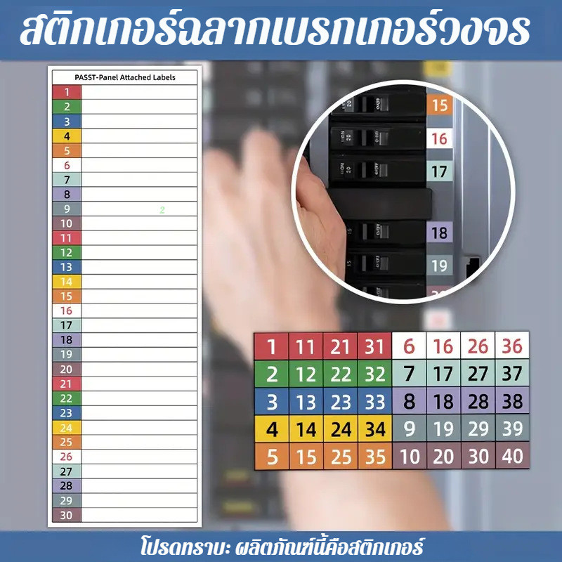 [กันน้ำและติดง่าย/สองภาษา จีน-อังกฤษ] 💕สติกเกอร์ติดกล่องไฟฟ้า💕สติกเกอร์ดัชนีสวิตช์เบรกเกอร์/ฉลากกาว/กันน้ำและระบุได้ง่าย/กล่องควบคุมจ่ายไฟ/การจัดระเบียบฉลากสำหรับบ้านและสำนักงาน