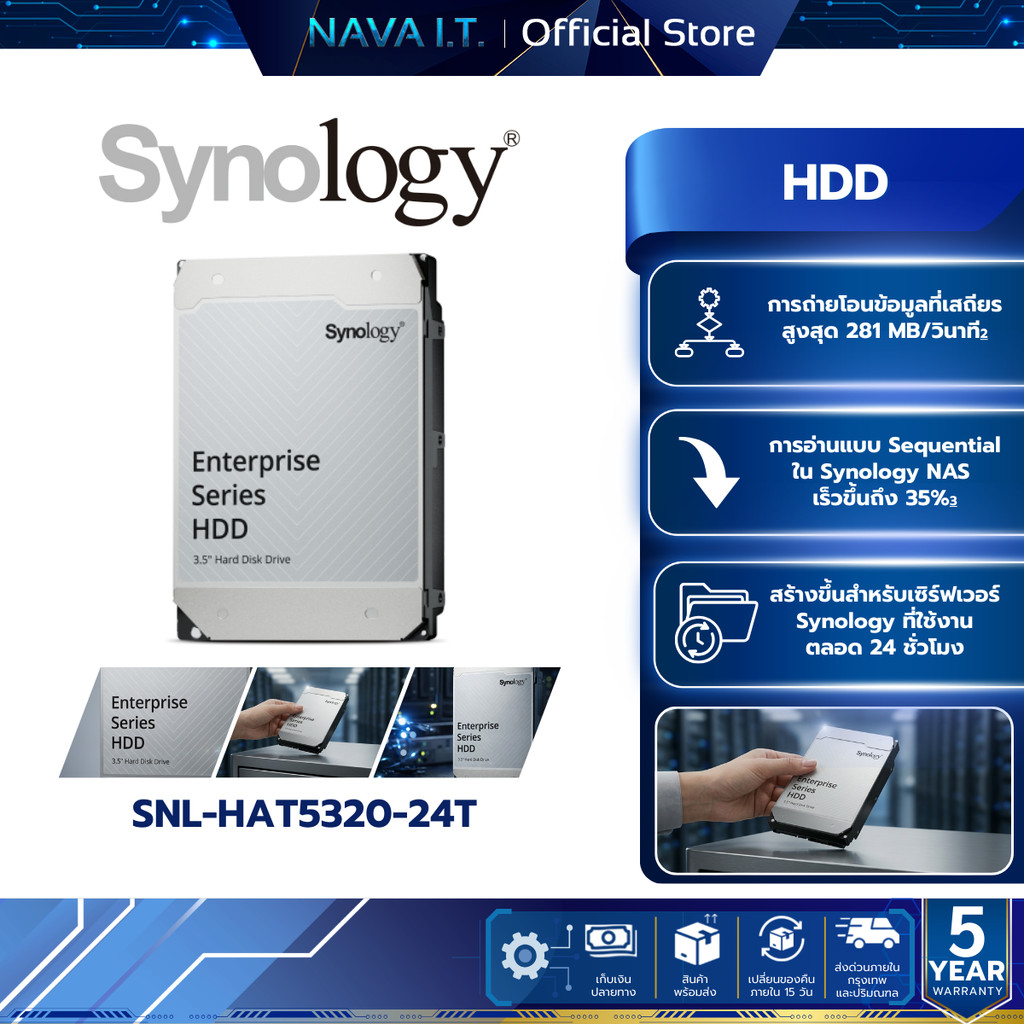 SYNOLOGY HDD 24TB 3.5” Enterprise-Grade SATA HDD (ฮาร์ดดิสก์) (SNL-HAT5320-24T)