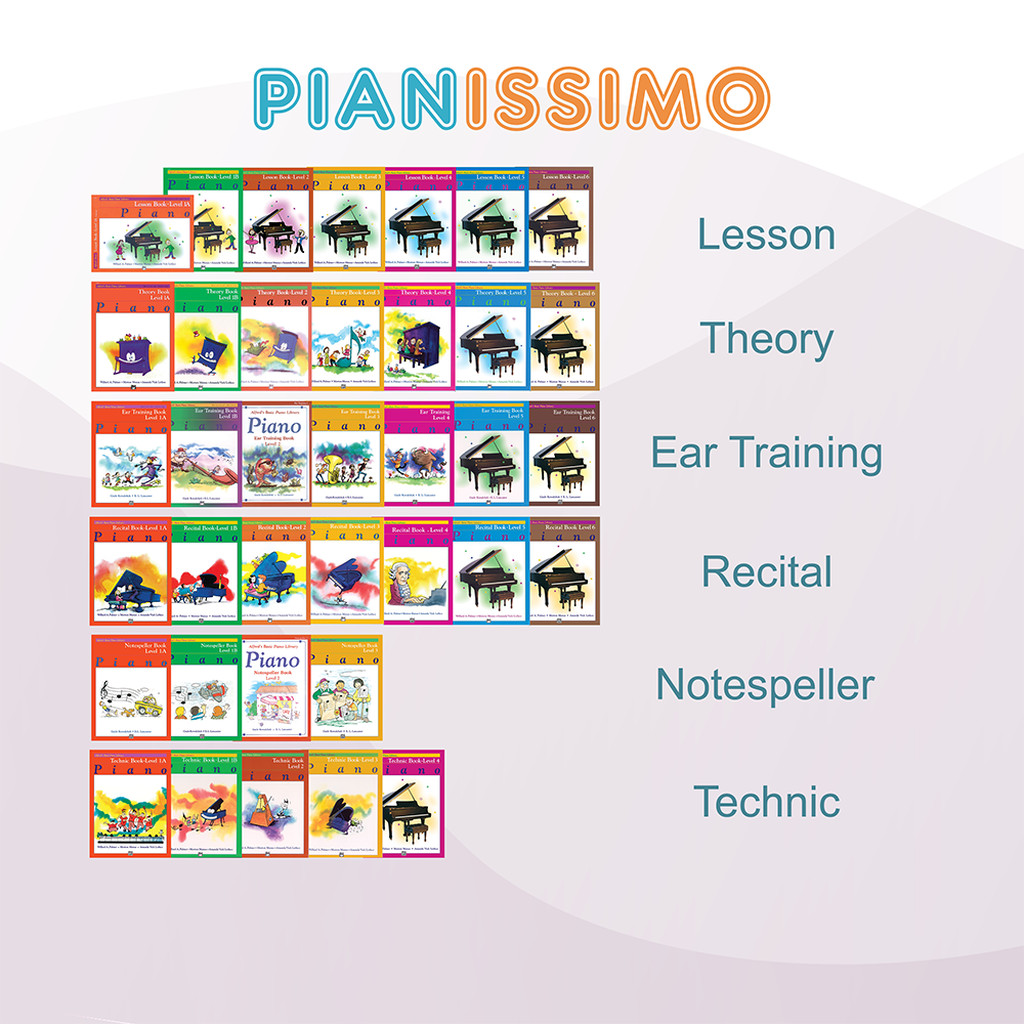 Alfred’s Basic Piano Library Lesson Theory Ear Training Recital Notespeller Technic Book 1A 1B 2 3 4 5 6