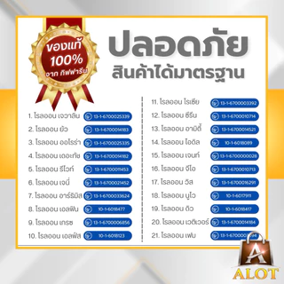 กิฟฟารีน โรลออน ลูกกลิ้ง ระงับกลิ่นกาย แห้งไว กลิ่นหอมสดชื่น ไม่เหนียวเหนอะ