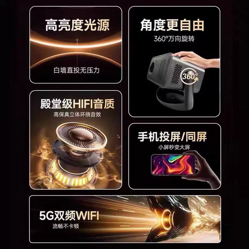 Guizhou Huansai Technology Co., Ltd. โปรเจคเตอร์รุ่น 4K โปรเจคเตอร์พร้อมโปรเจคเตอร์โทรศัพท์มือถือ Gi