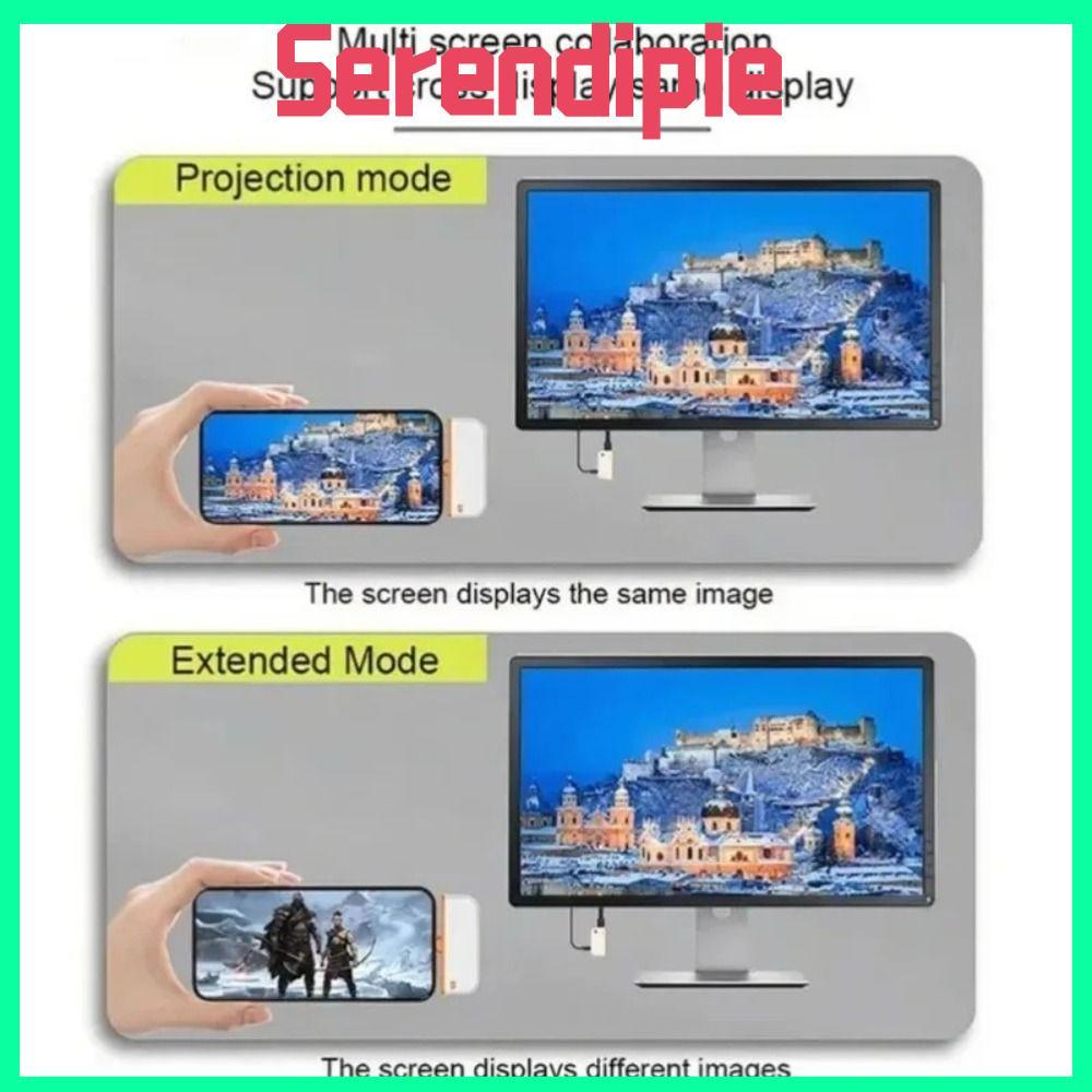 SERENDIPIE เครื่องส่งสัญญาณ HDMI ไร้สาย, เครื่องรับ HDMI ไร้สาย 1080P/60Hz, Plug & Play Type C Mirro