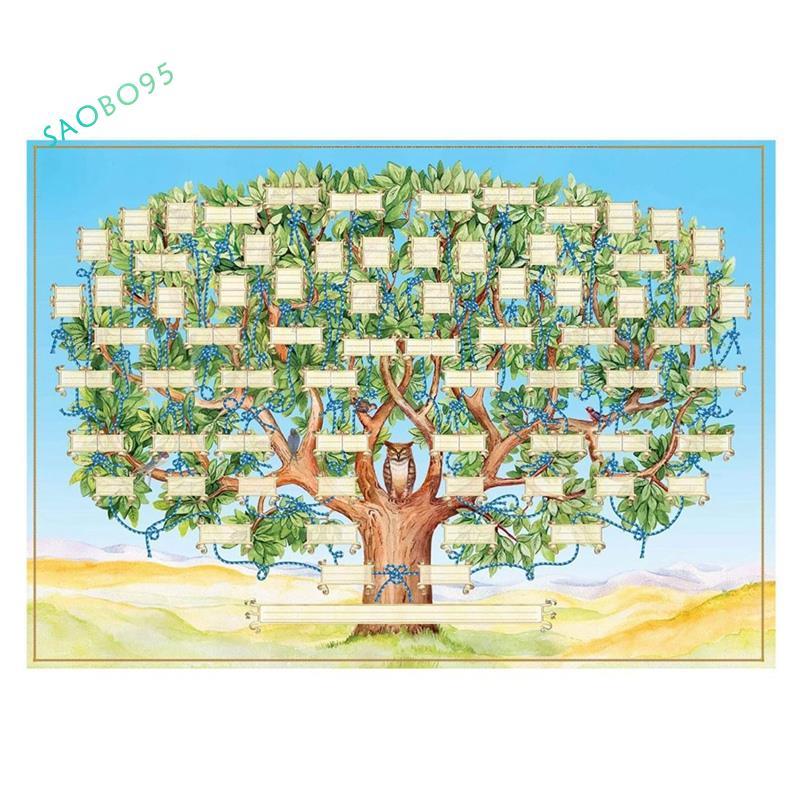 [ขายร้อน S5]แผนภูมิต้นไม้ครอบครัวเพื่อเติม - แผนภูมิพิธีกรเปล่า แผนภูมิทางพันธุกรรม 6 รุ่น Fillable 