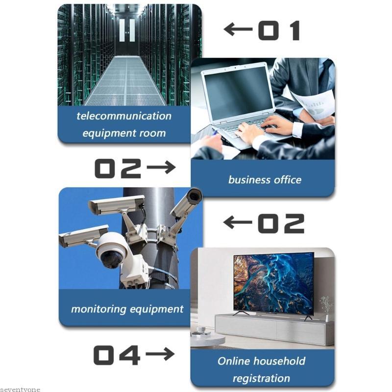 SV Fiber Opt Converter 2 Opt 3 ไฟฟ้าที่มีประสิทธิภาพสําหรับบูรณาการหลายช่อง