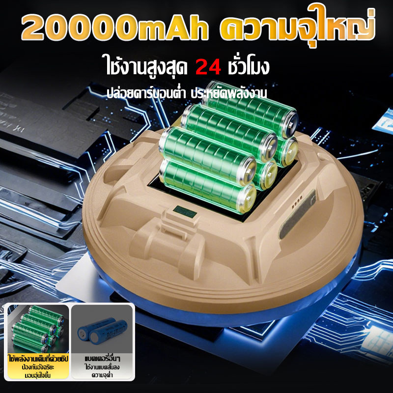 รับประกัน20ปีไฟแคมป์ปิ้ง20000mah พกพาสะดวก 20000wไฟฉุกเฉิน  ไฟตะเกียงแค้มปิ้ง ปรับแสงได้ 4 ระดับ กันน้ำIP66 - รูปที่ 6